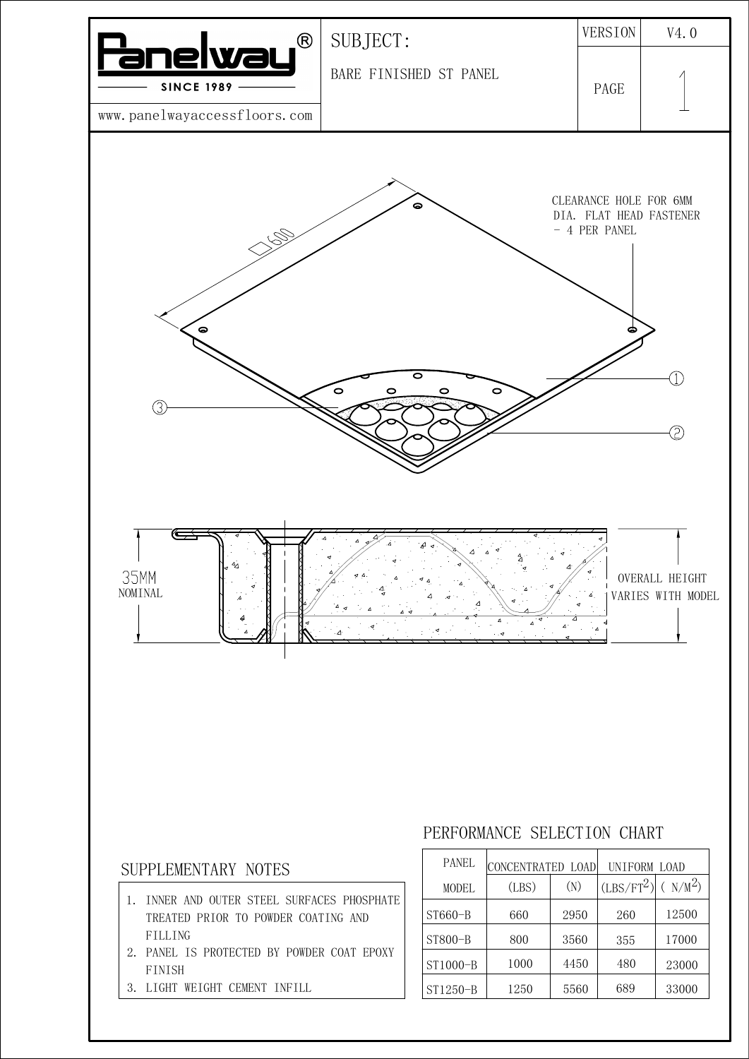 Bare panel construction — original CAD V4.0 page 1