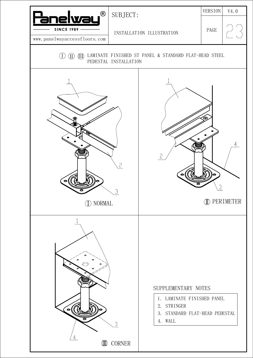 Flat-head pedestals + stringers — original CAD V4.0 page 23